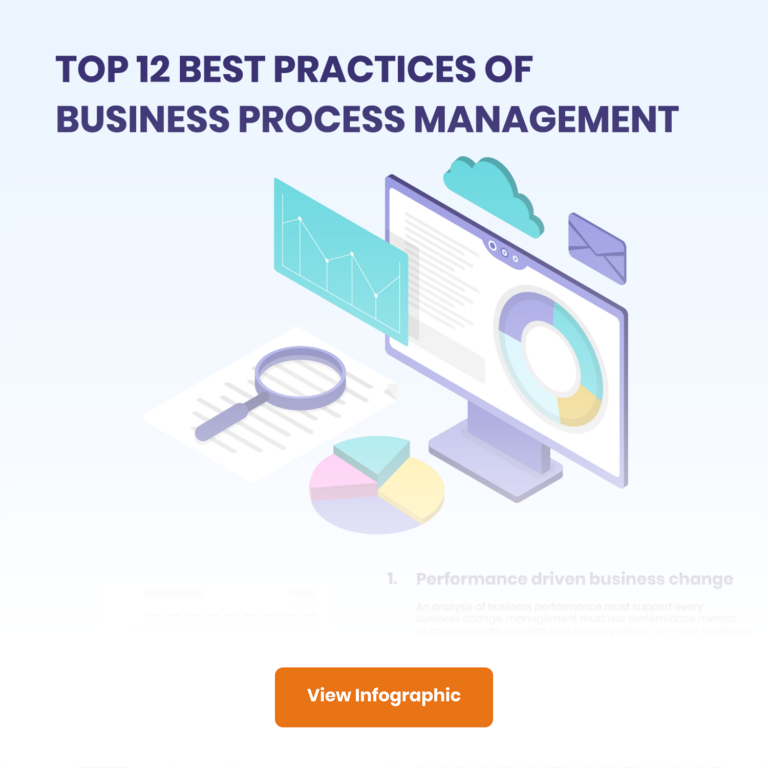 Top 12 Best Practices Of Business Process Management BPM