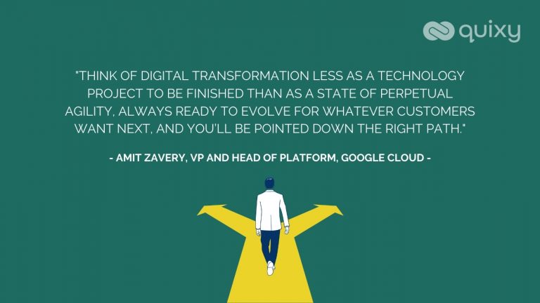 Top Digital Transformation Quotes to Lead Your Business Growth | Quixy