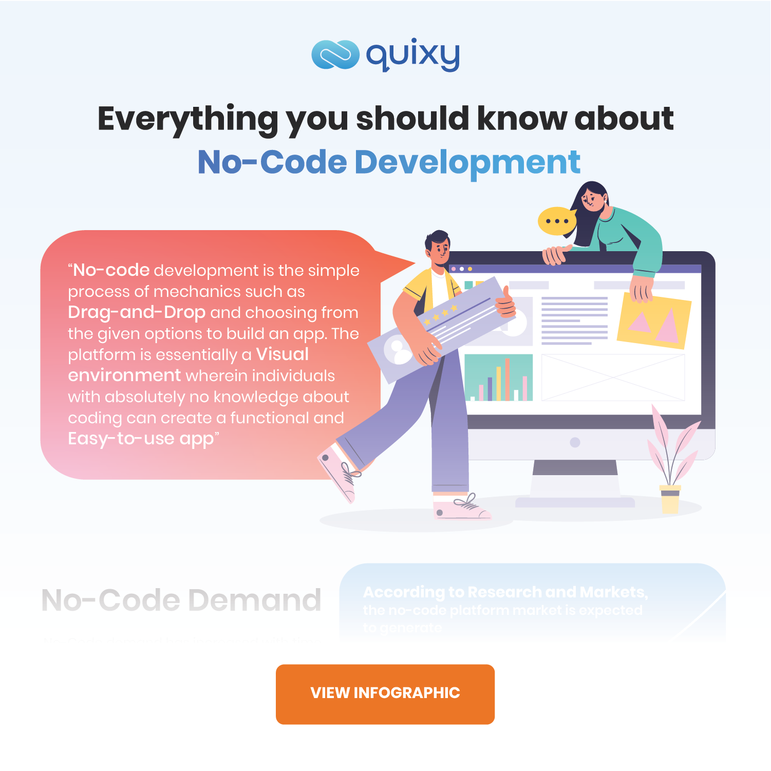 Everything you should know about No-Code Development Infographic