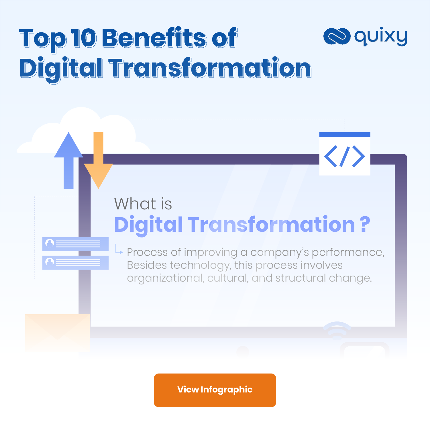 Top 10 Benefits of Digital Transformation Infographic