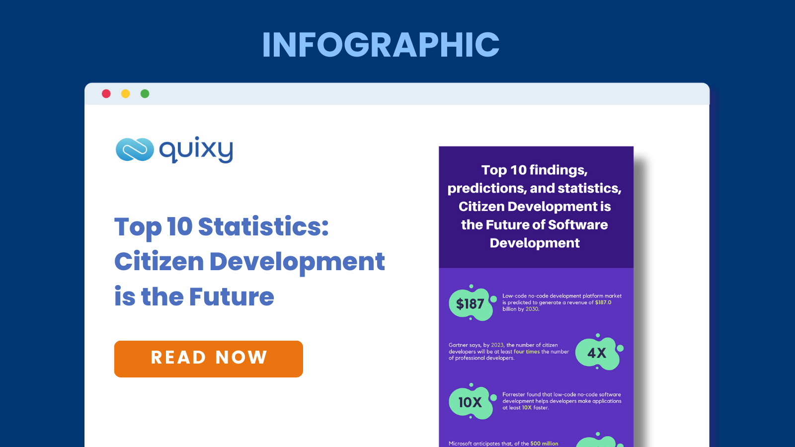 [Infographic] Top 10 Statistics: Citizen Development is the Future | Quixy