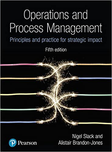 Operations & Process Management