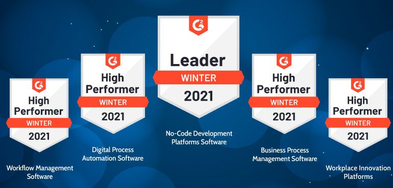 Quixy named leader no-code