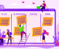 Task management system