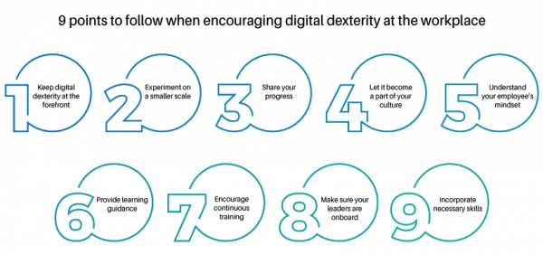 31+ Digital Dexterity Gartner, While 90% of corporate leaders view