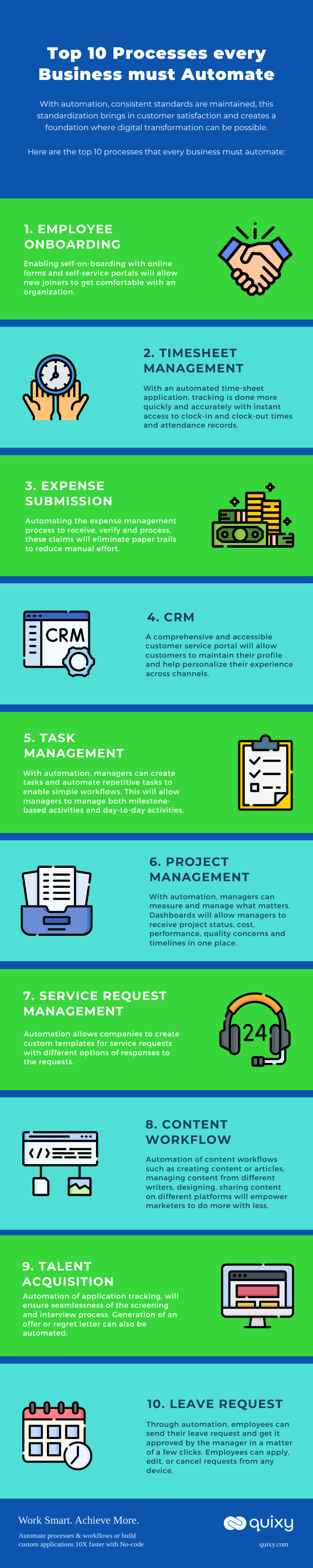 [Infographic] Top 10 Processes every Business must Automate | Quixy