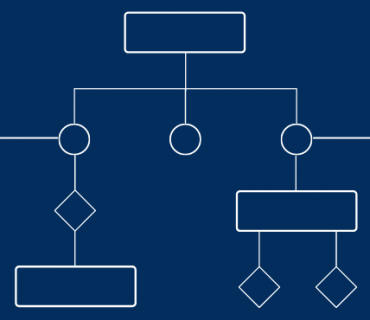 Process Mapping