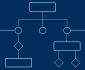 Process Mapping