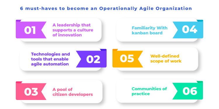 6 must-haves to become an Operationally Agile Organization