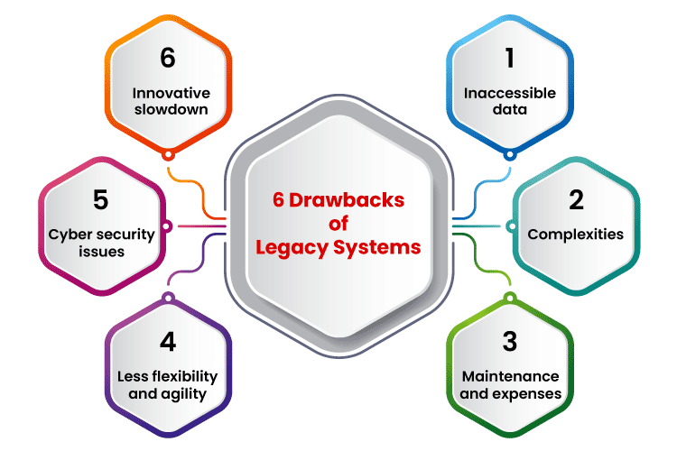 Success Story  Leaving a Legacy—System - JCA