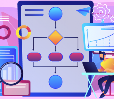 Why Workflows are important