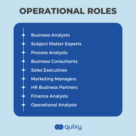 Operational Role