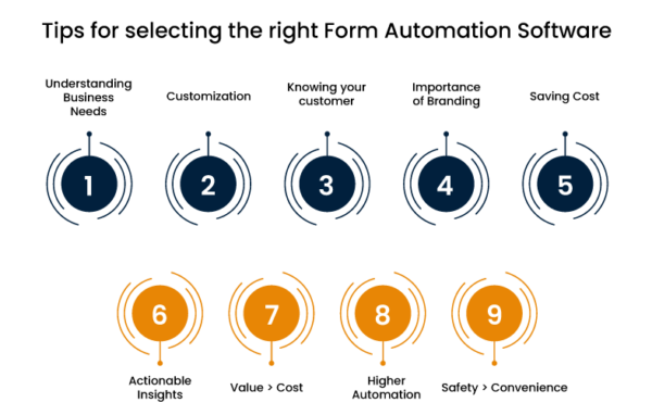 9 Expert Tips for Selecting right Form Automation Software | Quixy