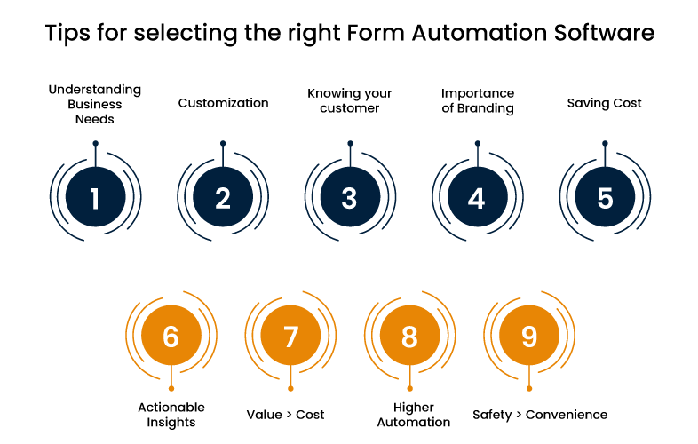 Tips to choose form automation software