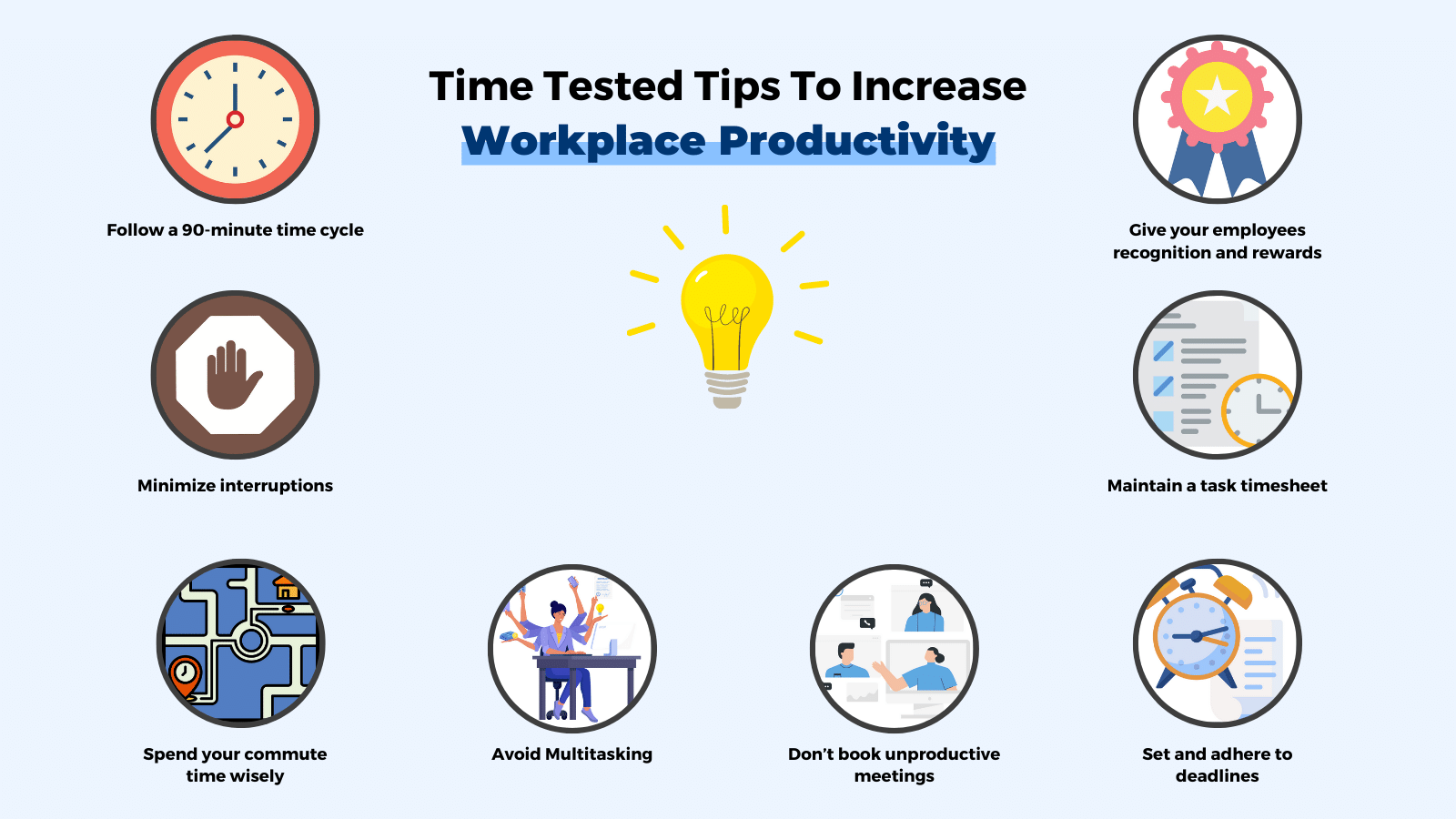 Effects Of Low Productivity In The Workplace