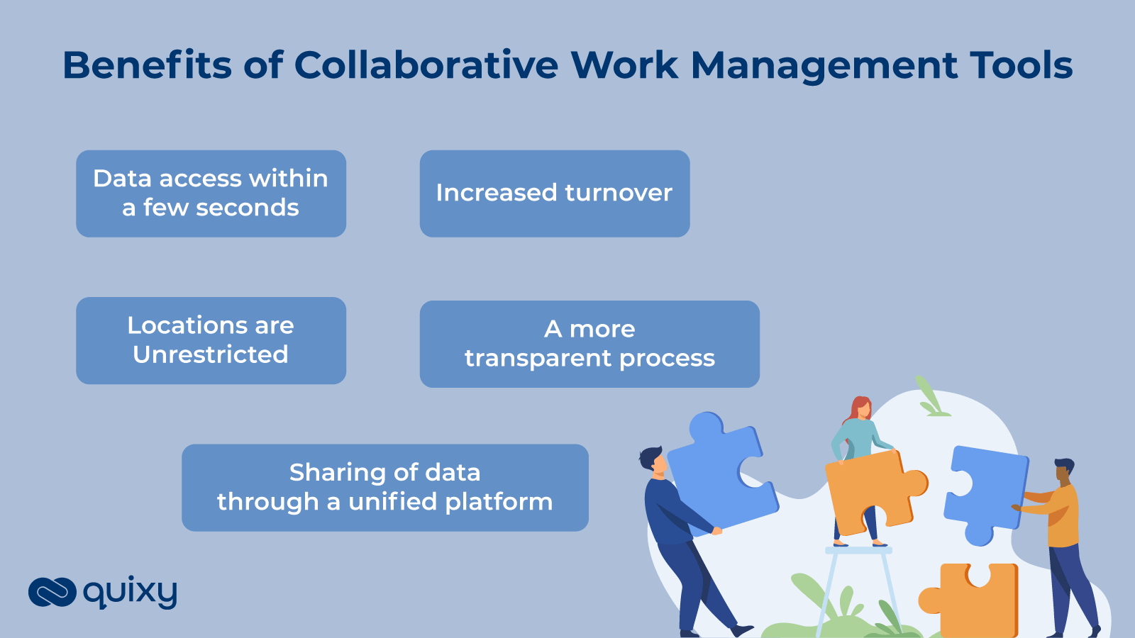 Benefits of Collaborative Work Management Tools