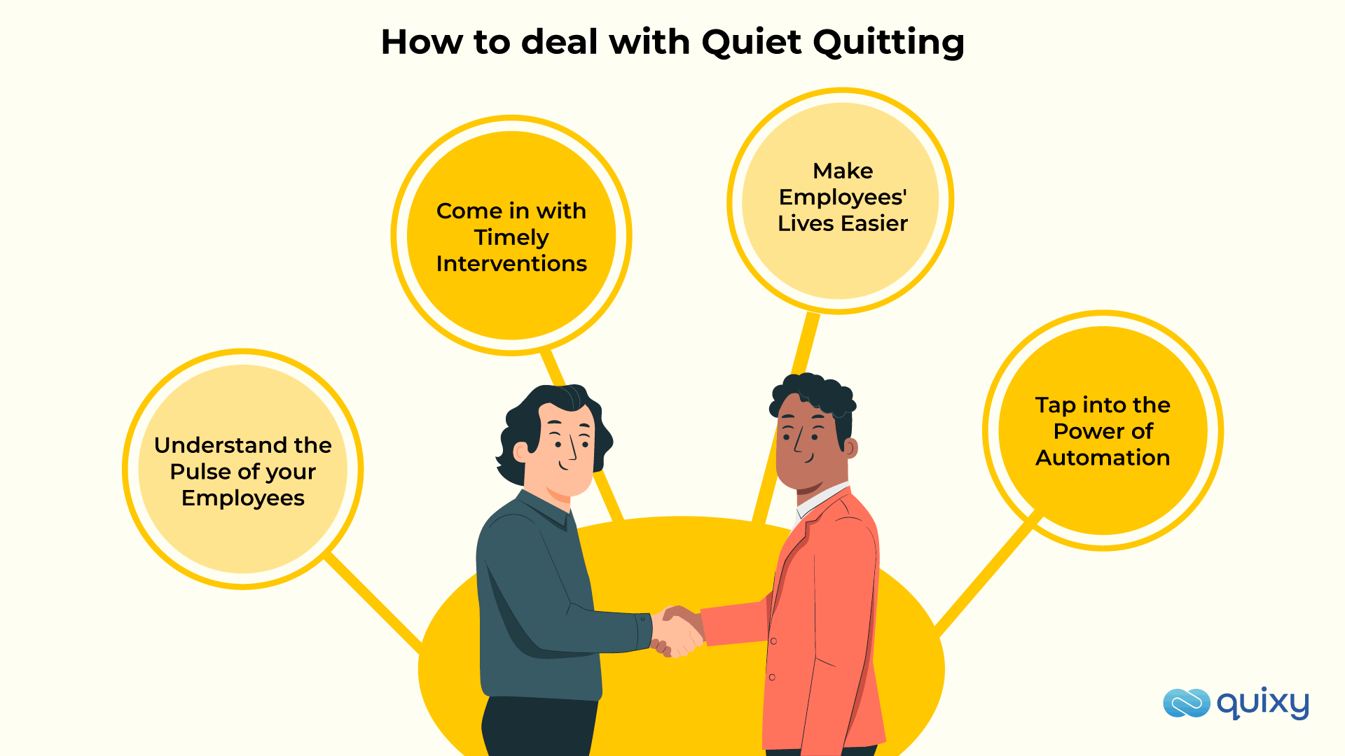 How to deal with Quiet Quitting