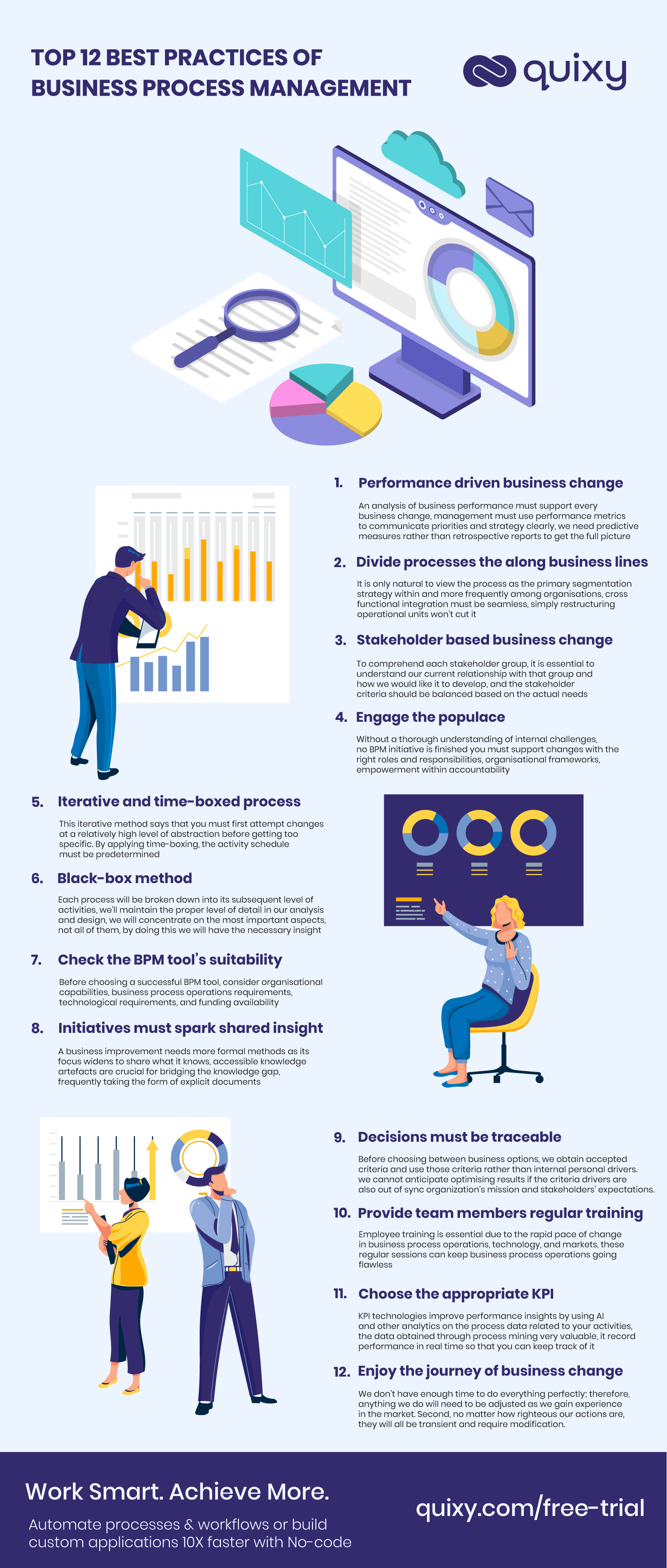 Top 12 Best Practices of Business Process Management (BPM) Infographic