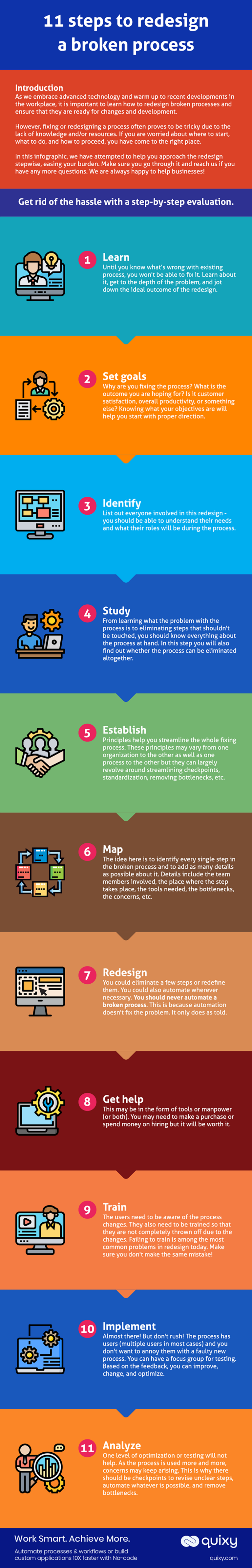 [Infographic] 11 Steps to Redesign a Broken Process Quixy