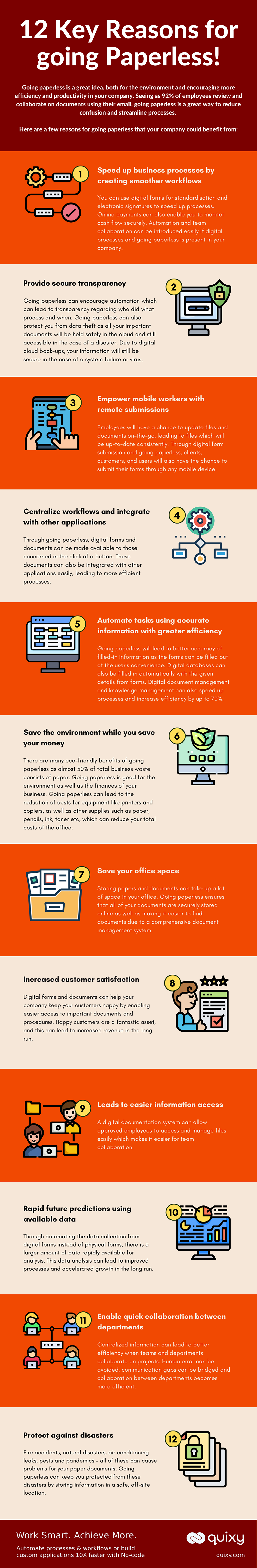 12 key reasons for going paperless Infographic