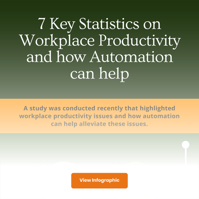 21+ Best Time Management Activities for Highly Productive Teams