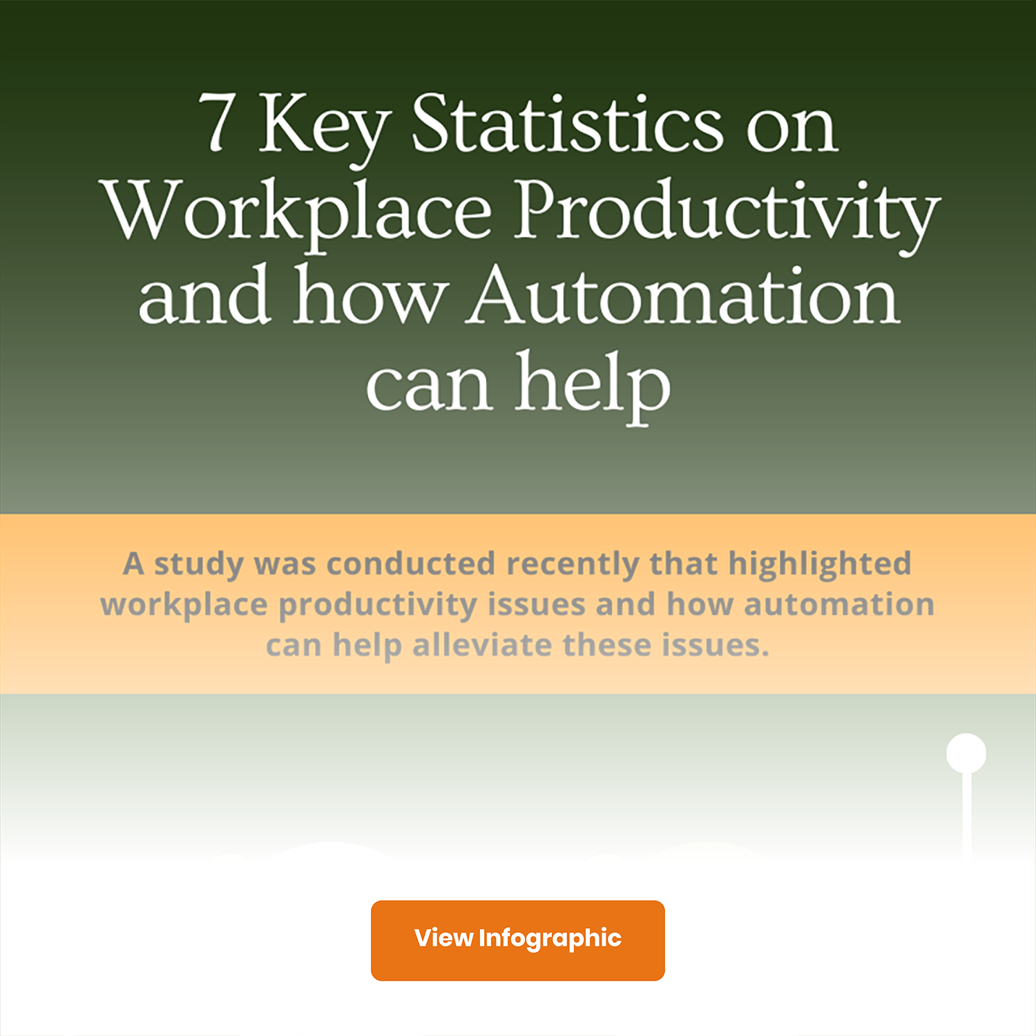 7 Key Statistics for Becoming Productive through Time Management-Infographic