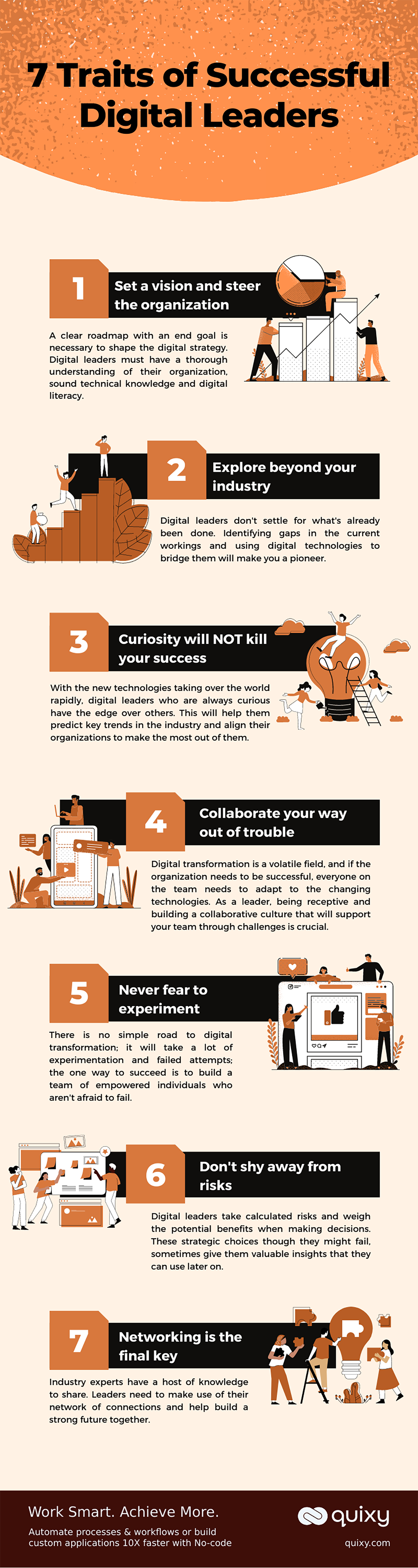 7 Traits of Successful Digital Leaders Infographic