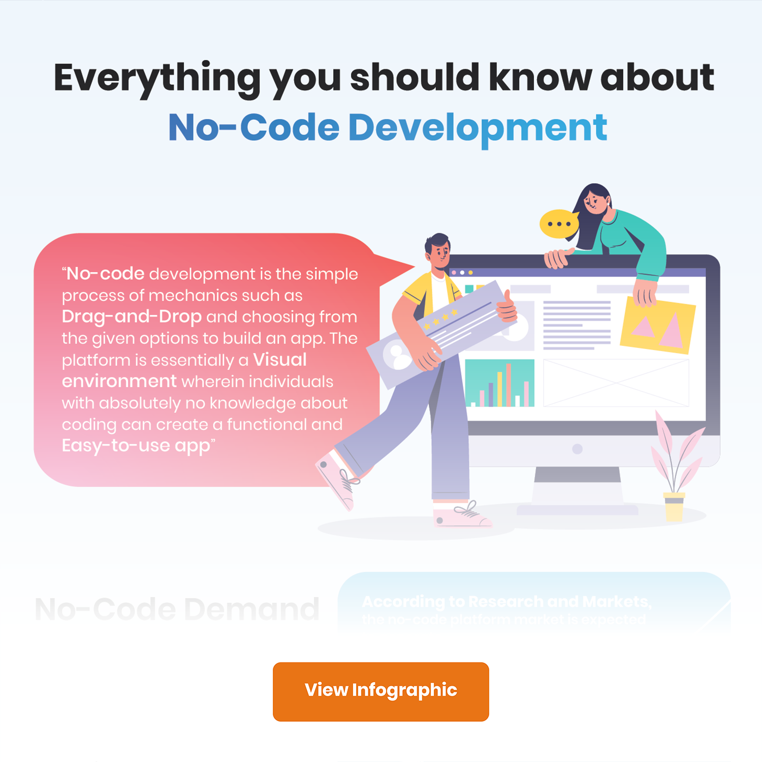 All about No-Code-Infographic
