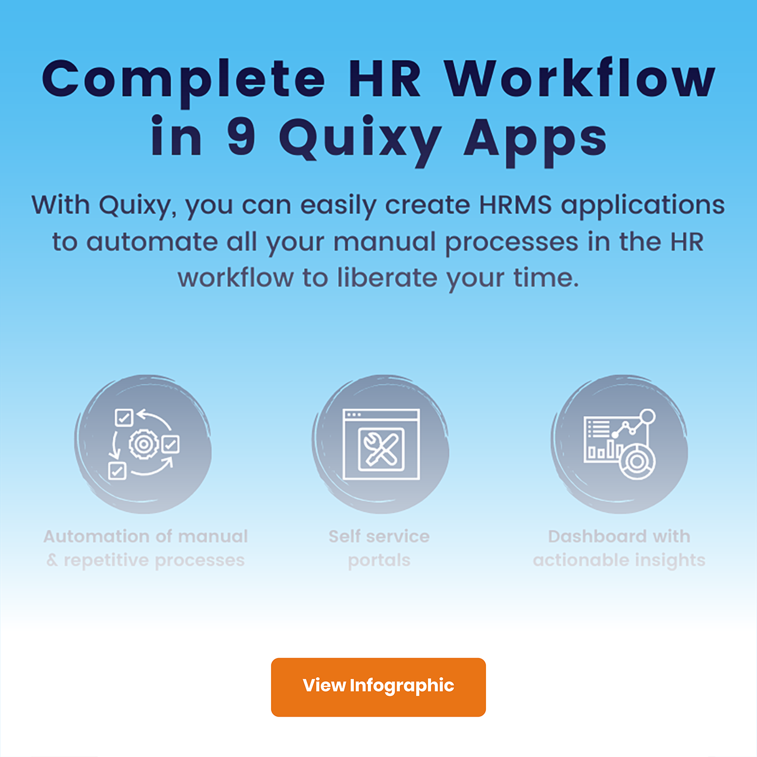 An entire HR workflow automated with Quixy-Infographic