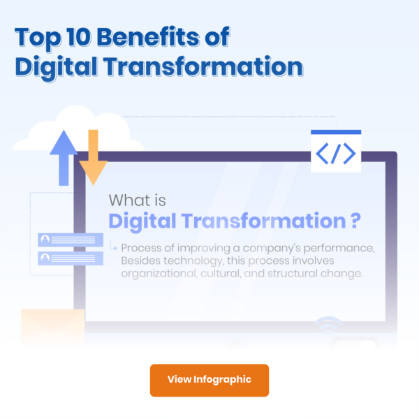 Top 10 Benefits Of Digital Transformation: Futuristic Triumph