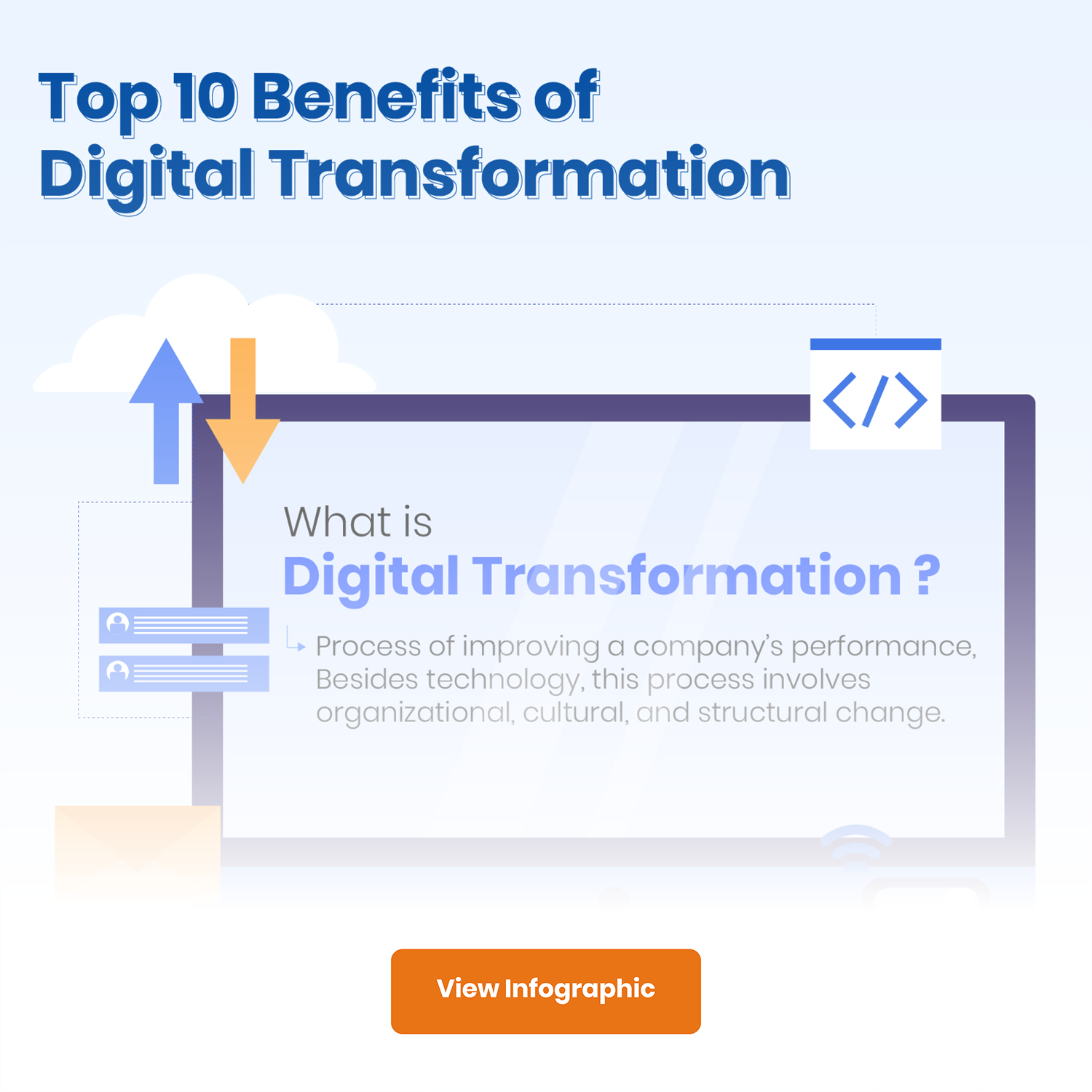 Benefits of Digital Transformation-Infographic