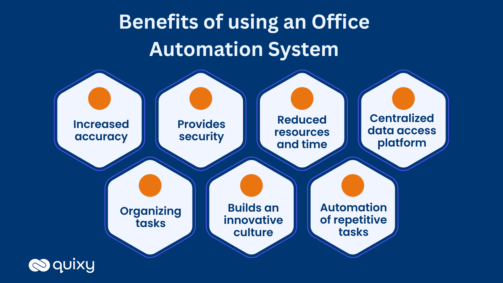 benefits of office automation systems