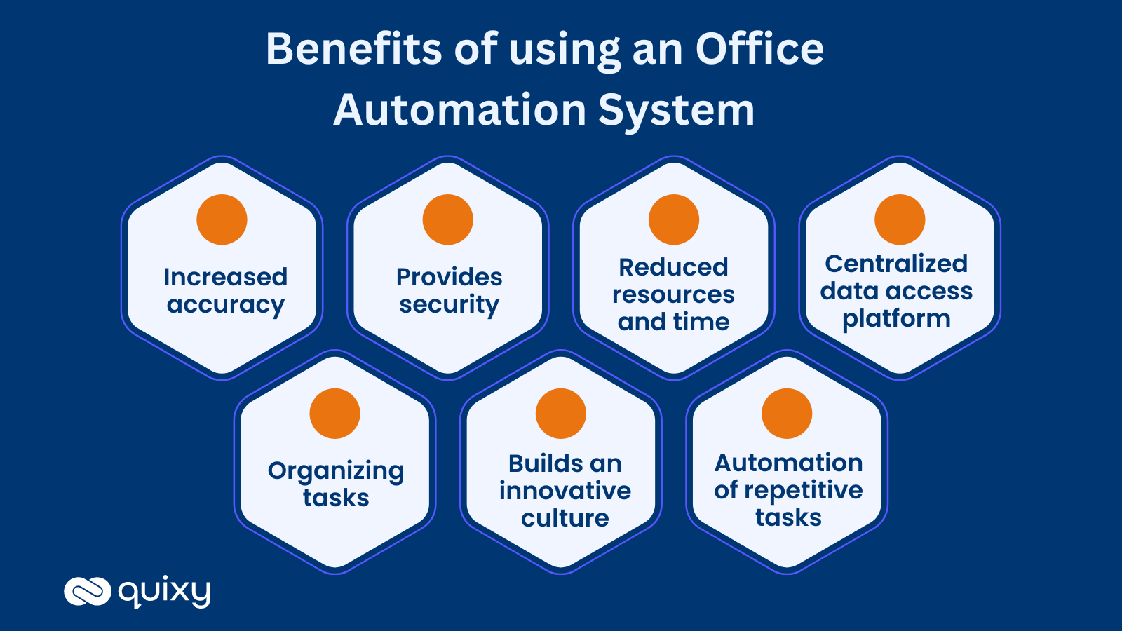 Benefits Of Office Automation Systems 