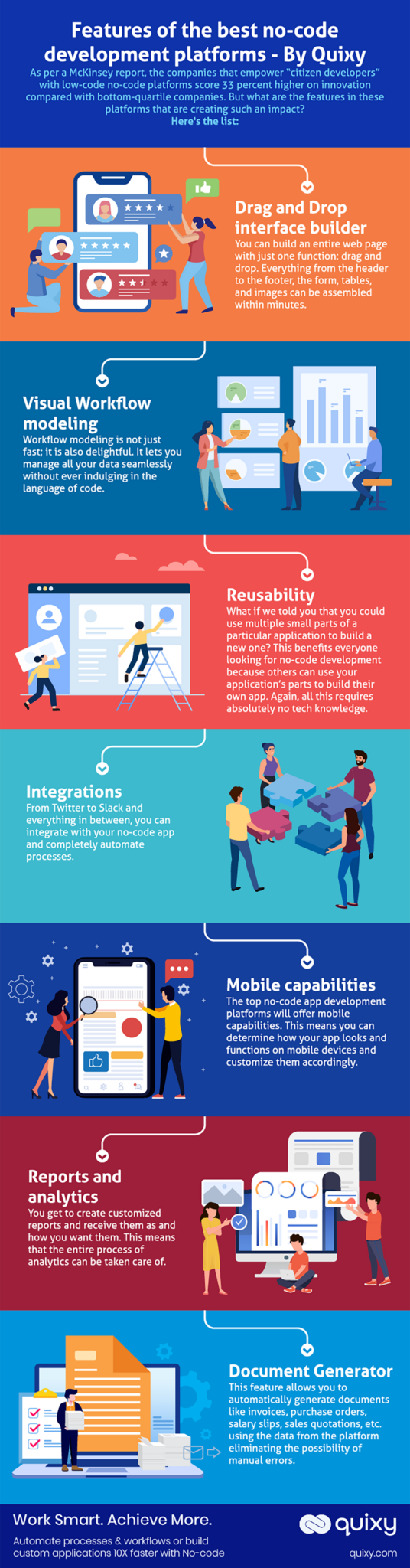 [Infographic] Everything you should know about No-Code | Quixy