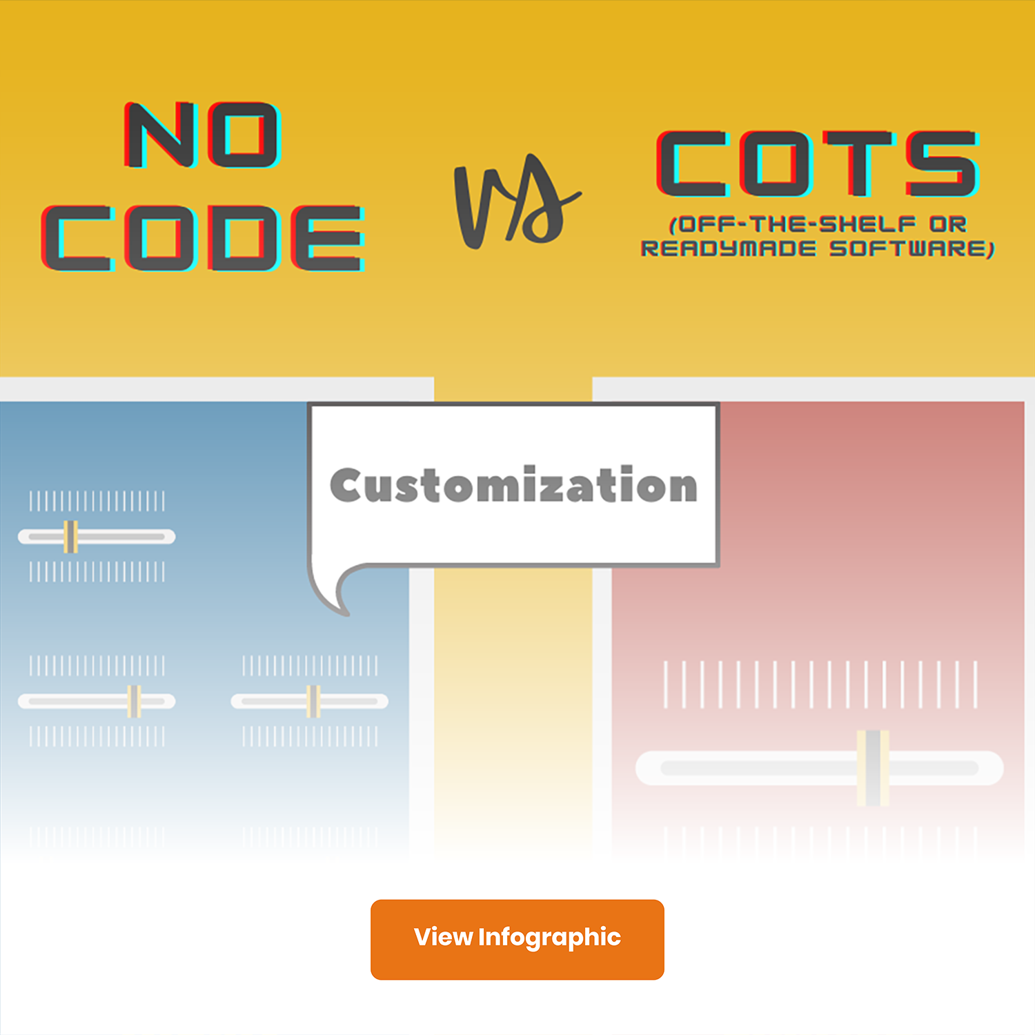 No-Code vs COTS-Infographic