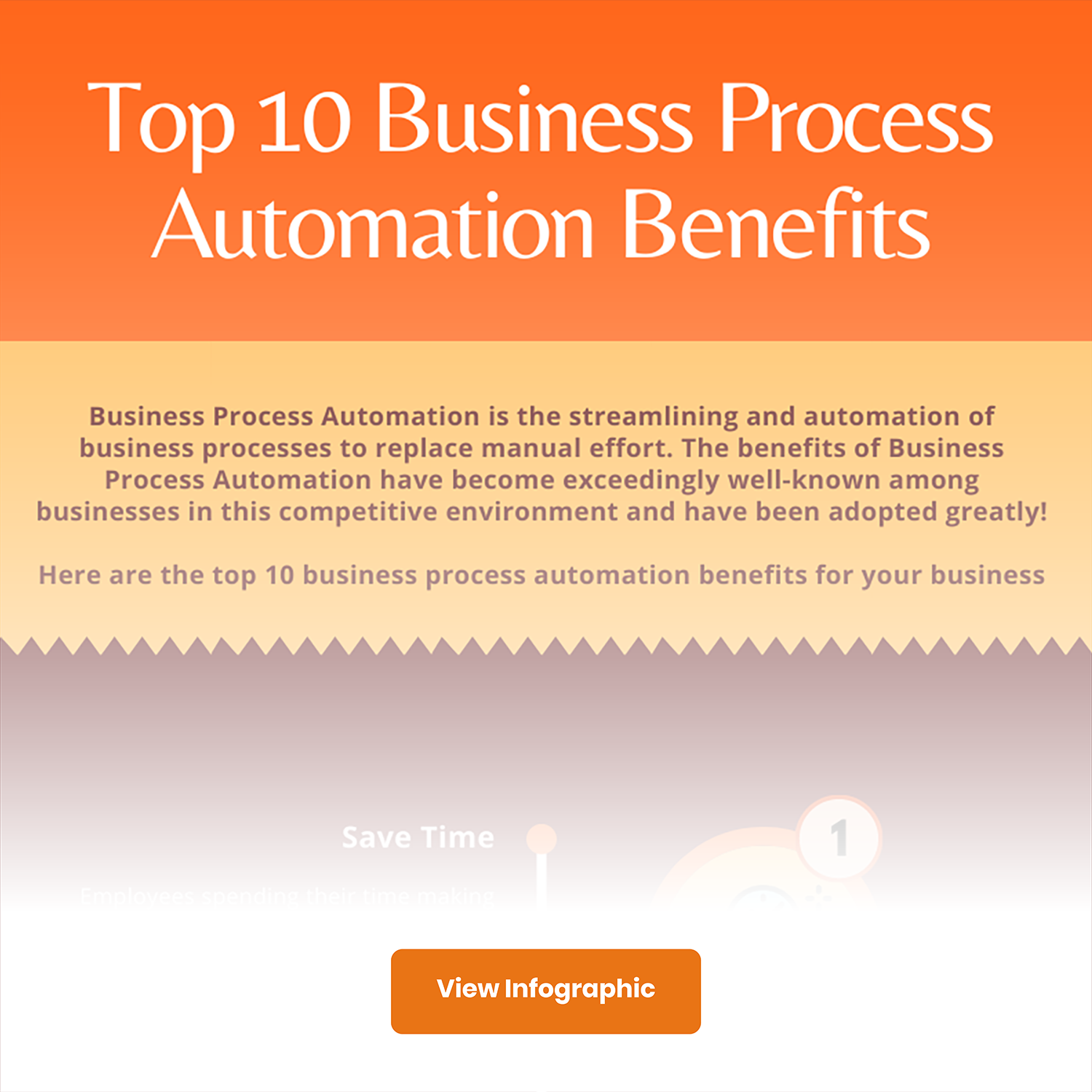 Top 10 Business Process Automation Benefits-Infographic