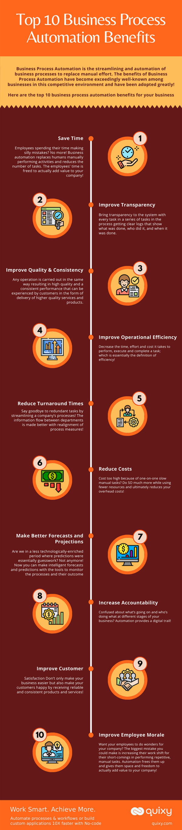 [Infographic] Top 10 Business Process Automation Benefits | Quixy