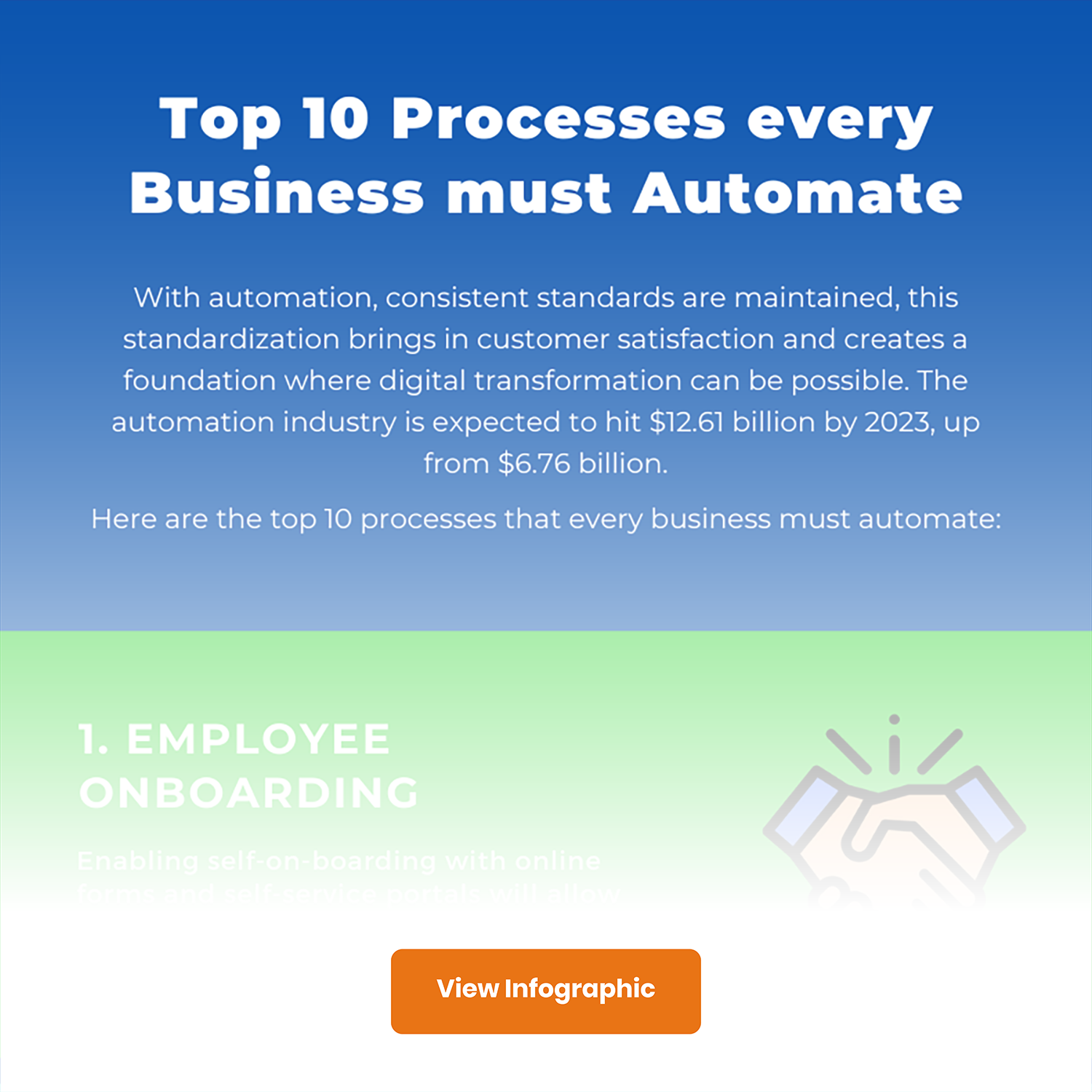 Top 10 Processes every business must automate-Infographic