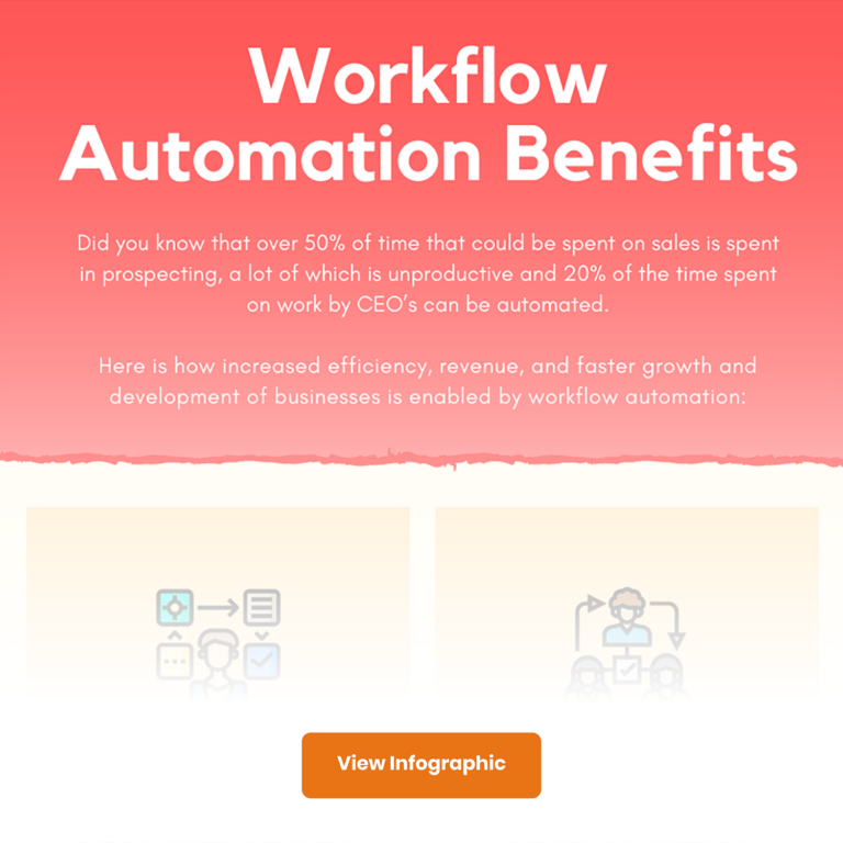 9 Benefits of Workflow Automation that you can't afford to miss!