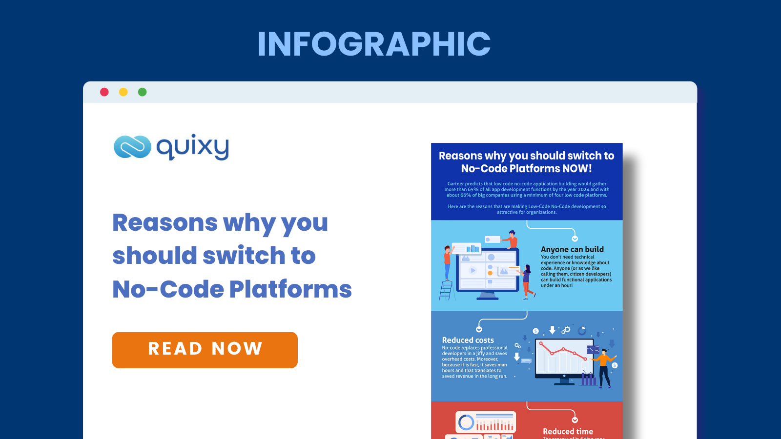 [Infographic] Reasons why you should switch to No-Code Platforms ...