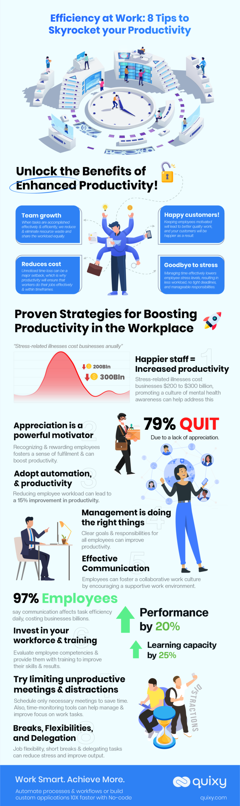 [Infographic] Efficiency at Work: 8 Tips to Skyrocket Your Productivity ...