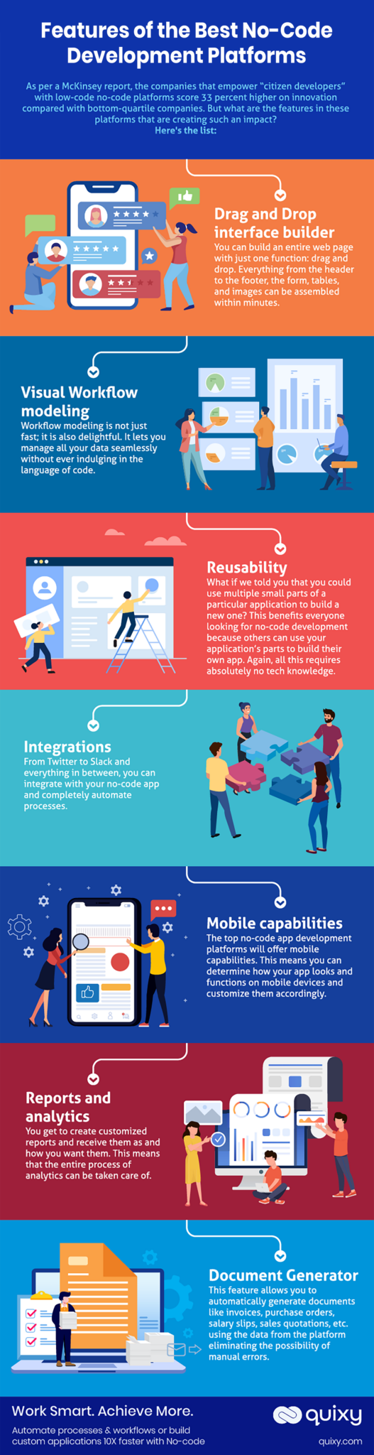 [Infographic] Features Of The Best No Code Platforms | Quixy