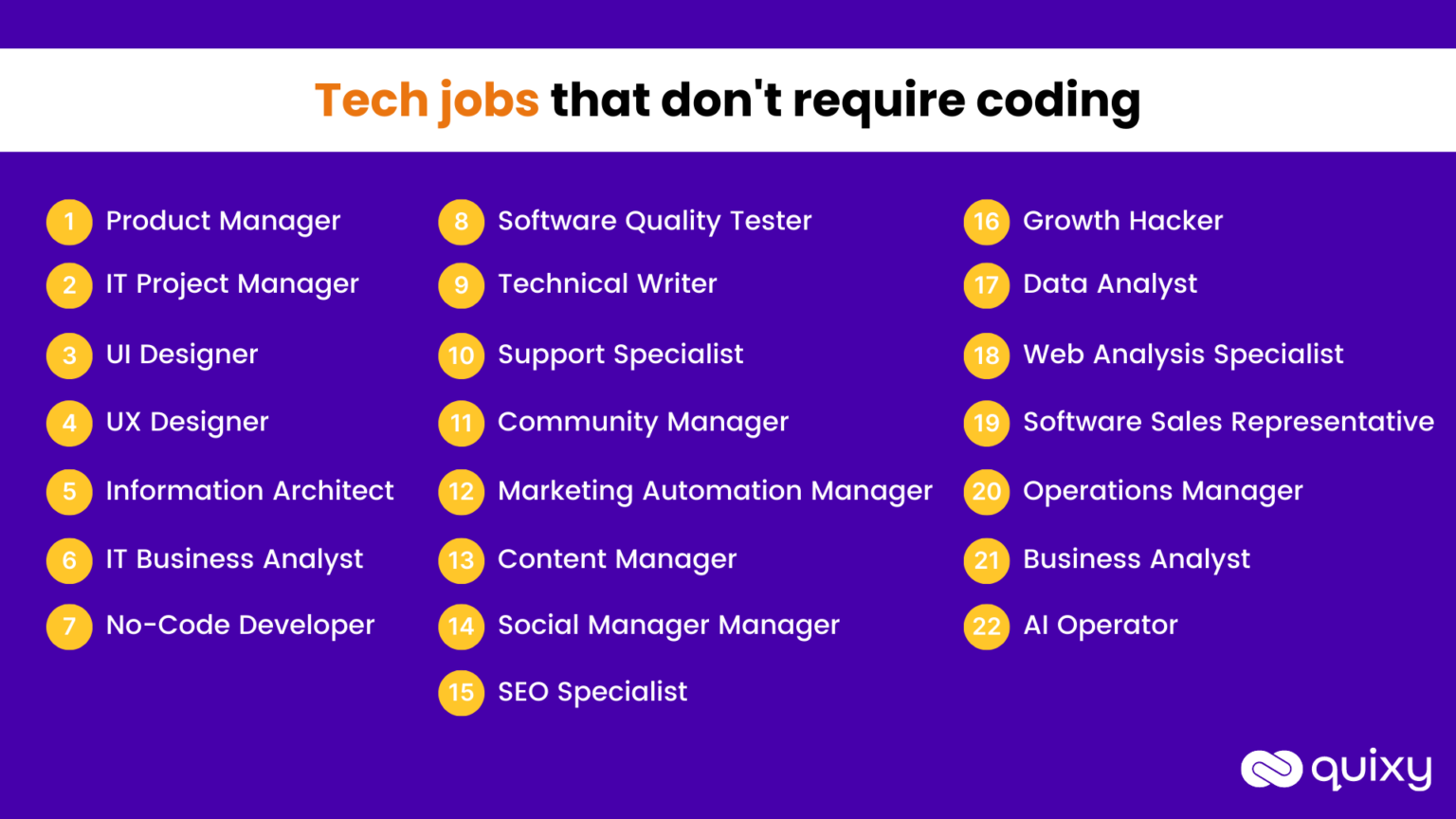 Top 21  Well Paying Tech Jobs that don #39 t require Coding Quixy
