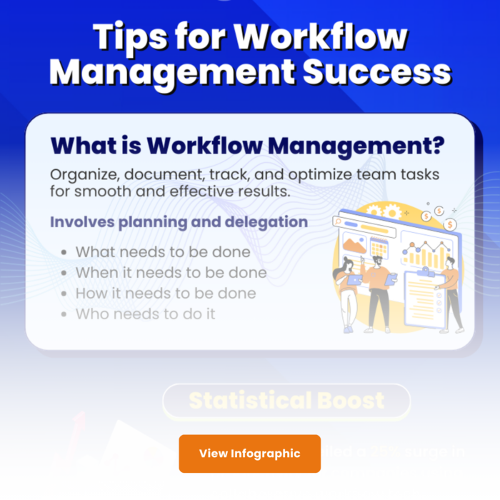 Unlock Success With These 7+ Workflow Management Tips To Get Ahead | Quixy