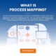 Business Process Mapping in 2025: A Smarter Way to Start