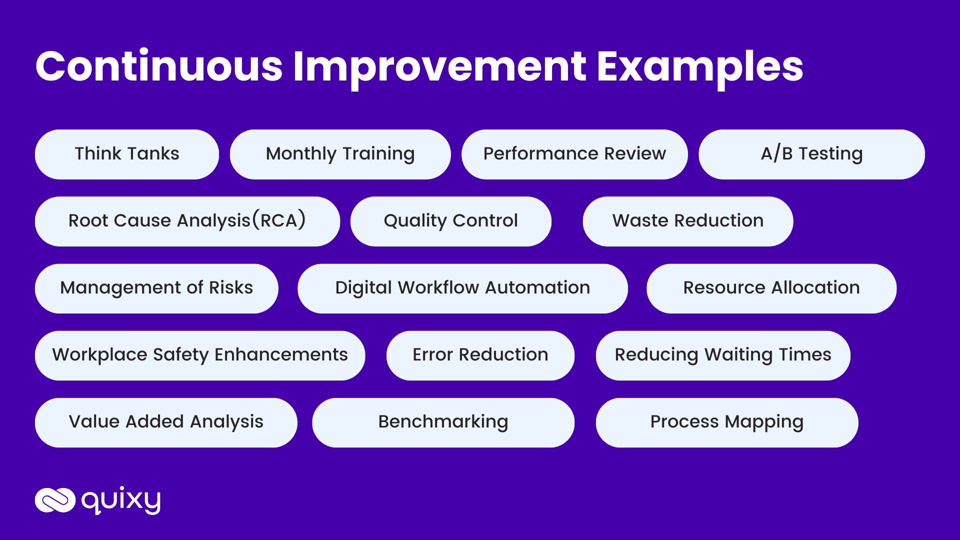 What Is Continuous Improvement Top 15 Examples Quixy