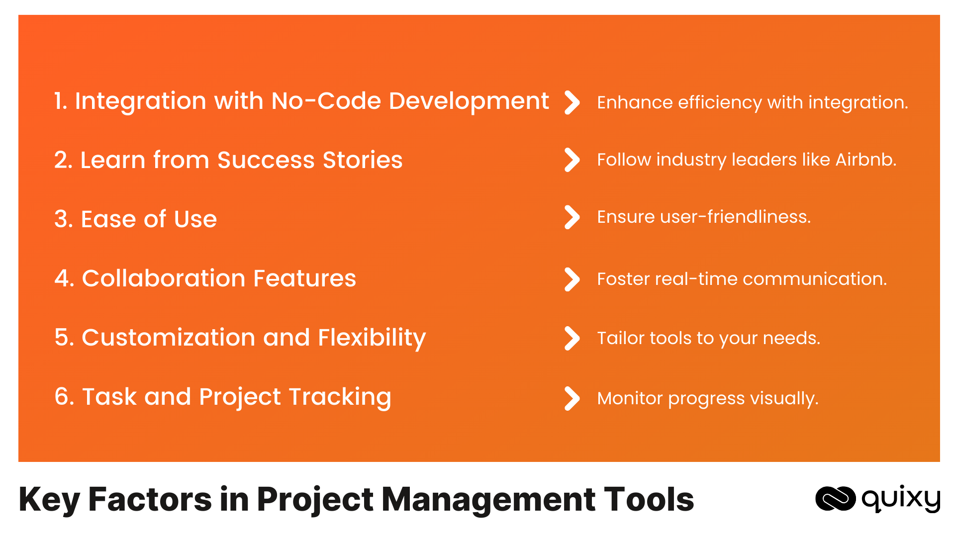 How to choose Project management tool