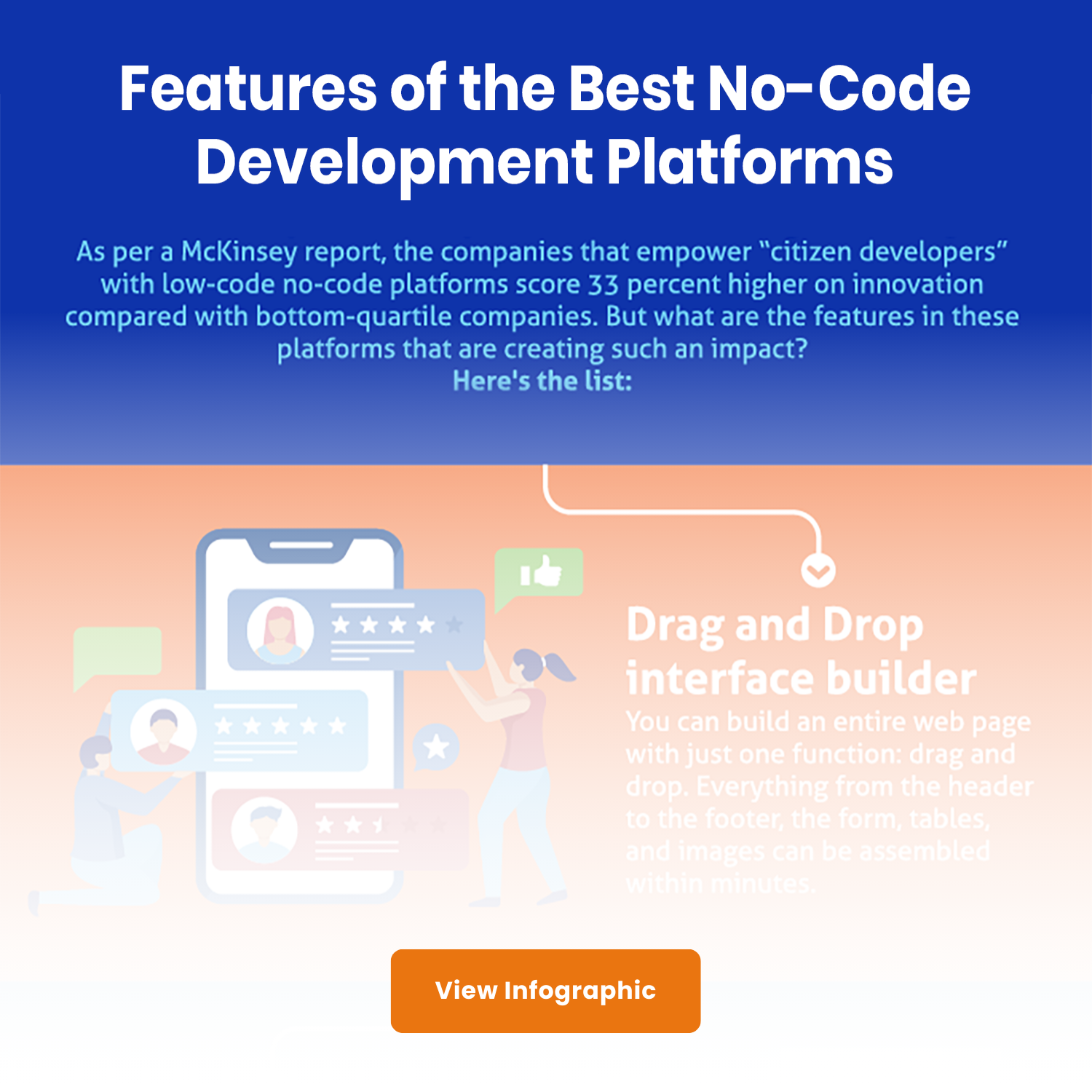 features of no-code platform infographic