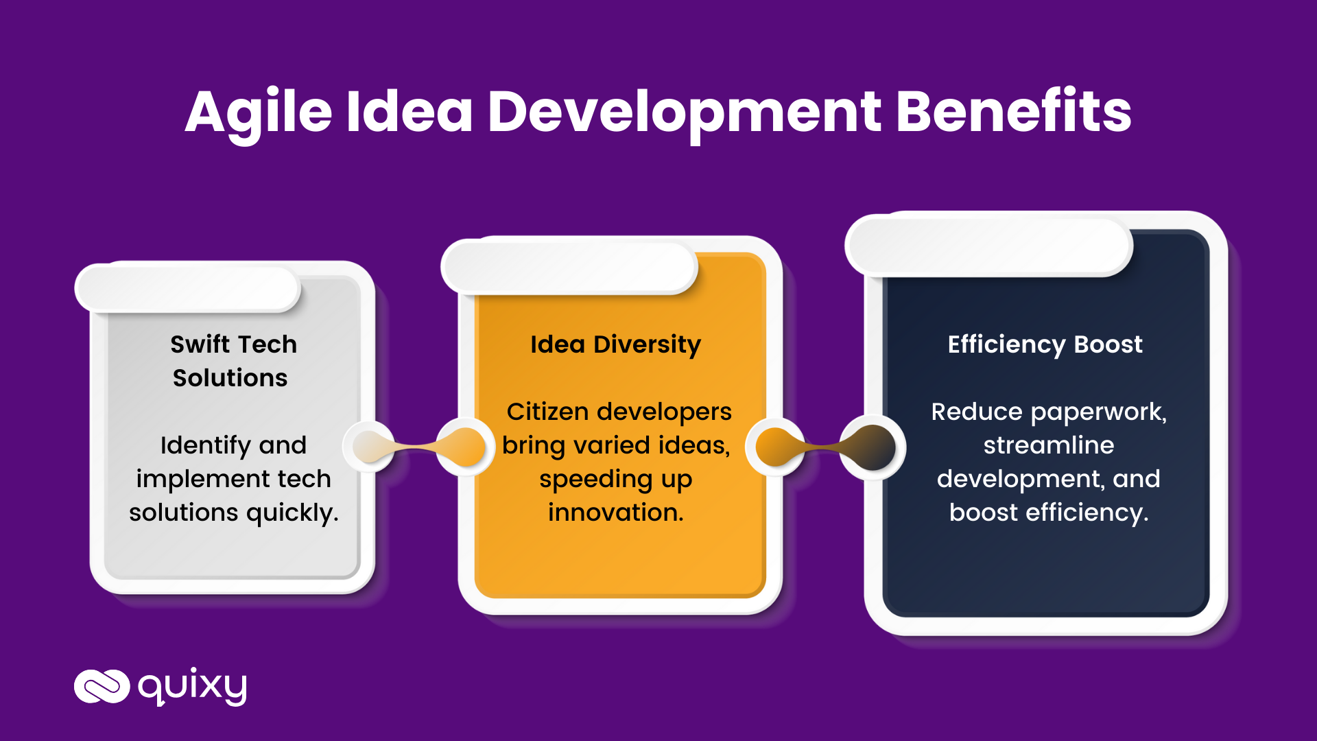benefits of idea development