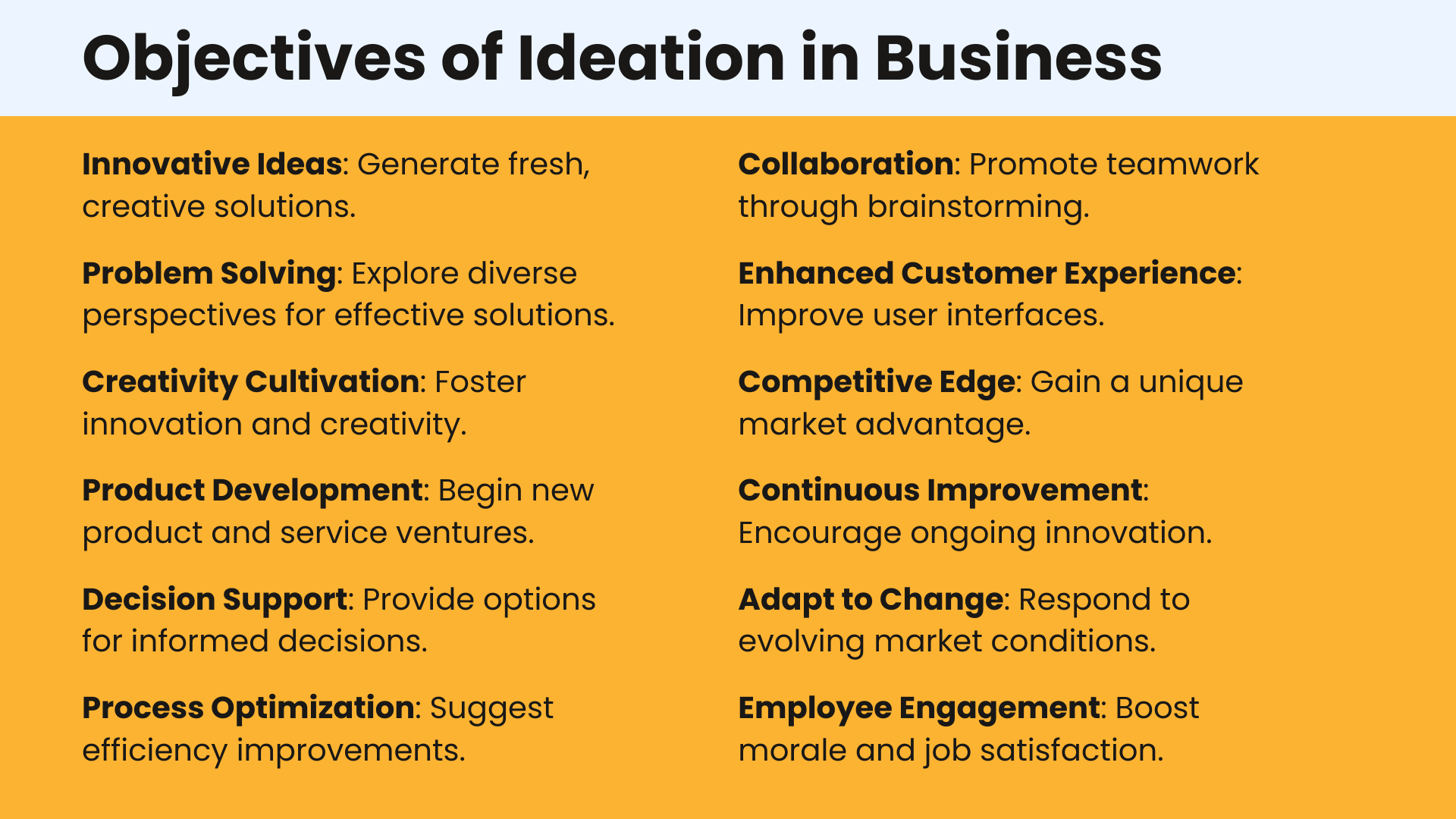 objective of ideation